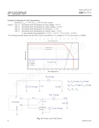 IP1203TRPBF數據表 頁面 8