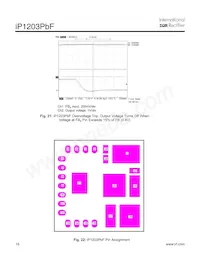 IP1203TRPBF Datenblatt Seite 18