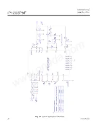 IP1203TRPBF Datenblatt Seite 20