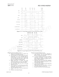 IR21141SSPBF Datasheet Page 15