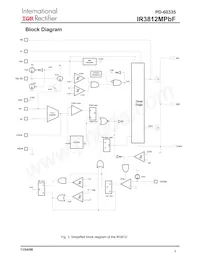 IR3812MTR1PBF Datasheet Pagina 3