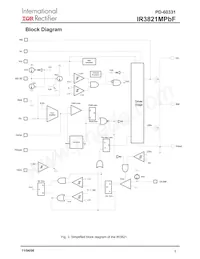 IR3821MTR1PBF Datasheet Pagina 3