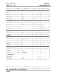 IR3821MTR1PBF Datasheet Pagina 6