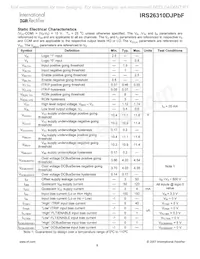 IRS26310DJTRPBF Datasheet Page 8