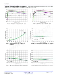 ISL78322ARZ-T7A Datasheet Pagina 7