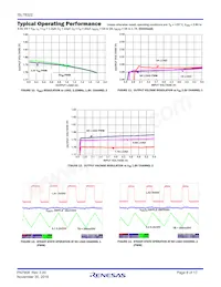 ISL78322ARZ-T7A Datasheet Pagina 8