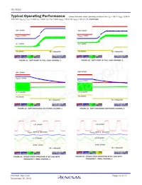 ISL78322ARZ-T7A Datasheet Pagina 10