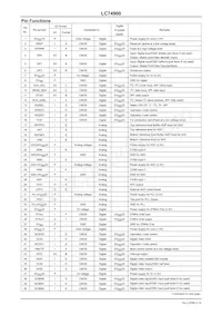 LC749000PT-8B15H Datasheet Pagina 8