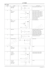 LC749000PT-8B15H Datasheet Pagina 11