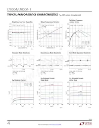 LT8304HS8E-1#TRPBF Datasheet Pagina 4