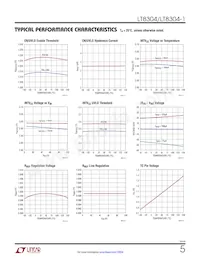 LT8304HS8E-1#TRPBF Datenblatt Seite 5