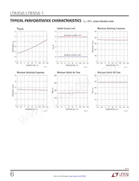 LT8304HS8E-1#TRPBF Datasheet Pagina 6