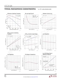 LTC3126HFE#TRPBF Datasheet Pagina 6