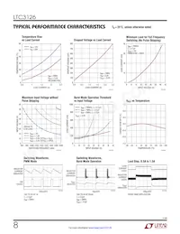 LTC3126HFE#TRPBF Datenblatt Seite 8