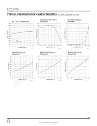 LTC3376IY#PBF數據表 頁面 8