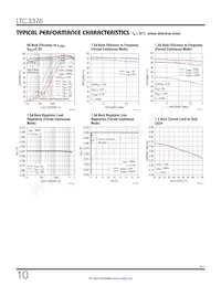LTC3376IY#PBF數據表 頁面 10