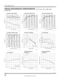 LTC3411AIMS#TRPBF數據表 頁面 4