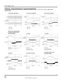 LTC3411AIMS#TRPBF數據表 頁面 6