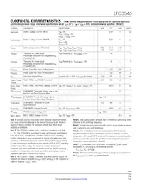 LTC3546IFE Datenblatt Seite 5