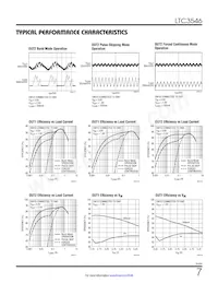 LTC3546IFE Datenblatt Seite 7