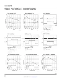 LTC3546IFE Datenblatt Seite 8