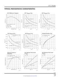 LTC3546IFE Datenblatt Seite 9