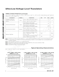 MAX13003EEUE+T Datasheet Page 6