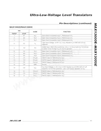 MAX13003EEUE+T Datasheet Page 11