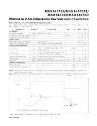 MAX14575ALETA+T Datasheet Page 3