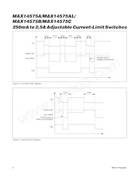 MAX14575ALETA+T Datasheet Page 4