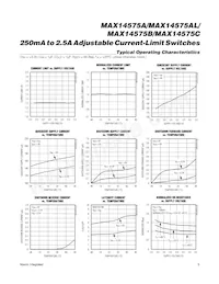 MAX14575ALETA+T Datasheet Pagina 5