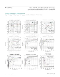 MAX15062BATA+T Datasheet Page 5