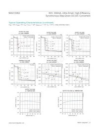 MAX15062BATA+T Datasheet Page 6