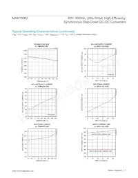 MAX15062BATA+T Datasheet Pagina 7