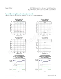 MAX15062BATA+T Datasheet Page 8