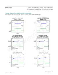 MAX15062BATA+T Datasheet Page 9