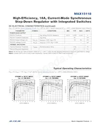 MAX15118EWI+T Datasheet Pagina 4