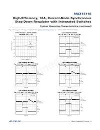 MAX15118EWI+T Datasheet Pagina 6