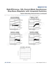 MAX15118EWI+T Datasheet Pagina 9