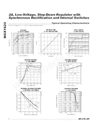 MAX1623EAP+TG002 Datasheet Pagina 4