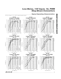 MAX1685EEE-T Datasheet Pagina 5