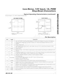 MAX1685EEE-T Datasheet Pagina 7