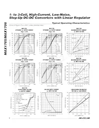 MAX1705ESE+ Datasheet Pagina 6