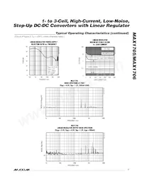 MAX1705ESE+ Datasheet Pagina 7