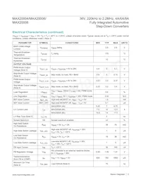 MAX20008AFOC/VY+ Datenblatt Seite 3