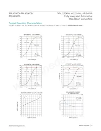 MAX20008AFOC/VY+ Datenblatt Seite 5