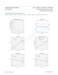 MAX20008AFOC/VY+ Datenblatt Seite 6