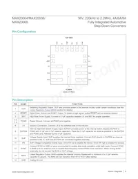 MAX20008AFOC/VY+ Datenblatt Seite 8