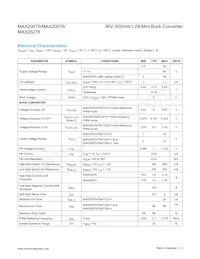 MAX20076BATCB/VY+數據表 頁面 3