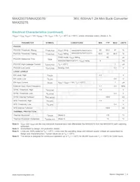 MAX20076BATCB/VY+ Datasheet Pagina 4